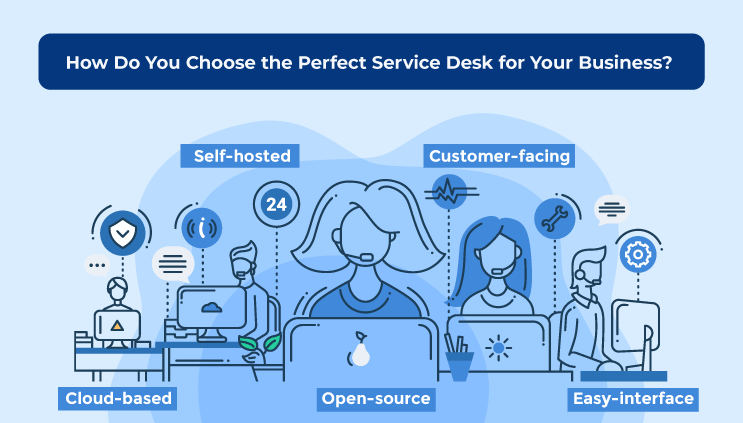 Choose Service Desk