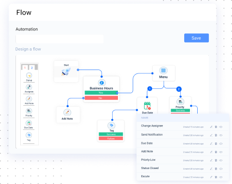 connect app workflow