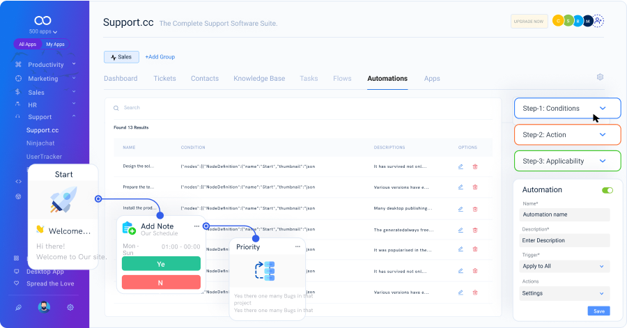 How to Use Help Desk Software?