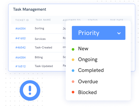 prioritize tasks