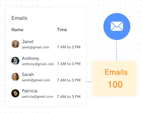 easy integration with smtp