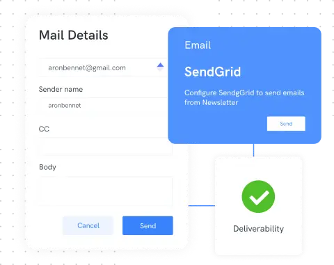 robust deliverability