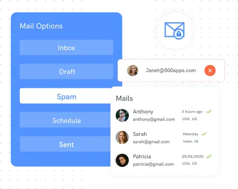 secured email delivery