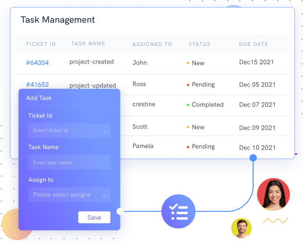 Task Management